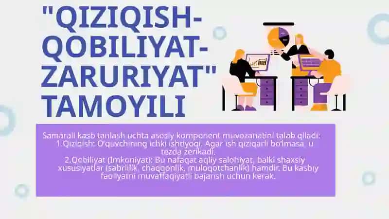 OʻQUV MUASSASALARIDA KASB TANLASHGA YOʻLLASH USLUBIYATI HAM QILIB BER 4