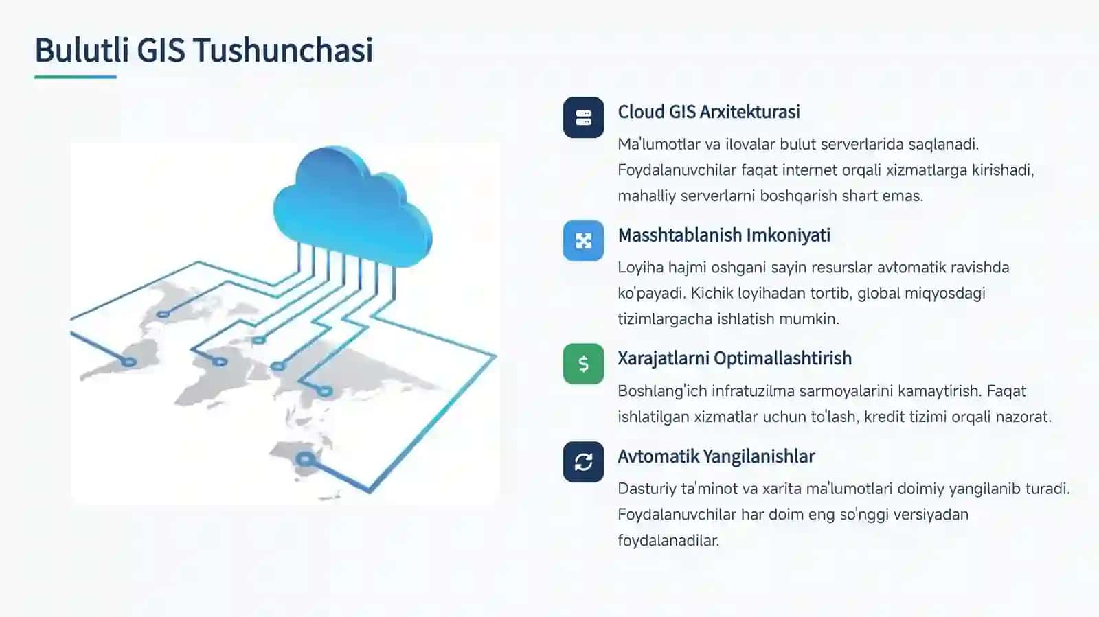 ArcGIS Online 4