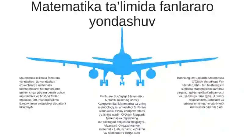 BoshlangʻIch Sinflarda Matematika OʻQitish Metodikasi Fan Sifatida 4
