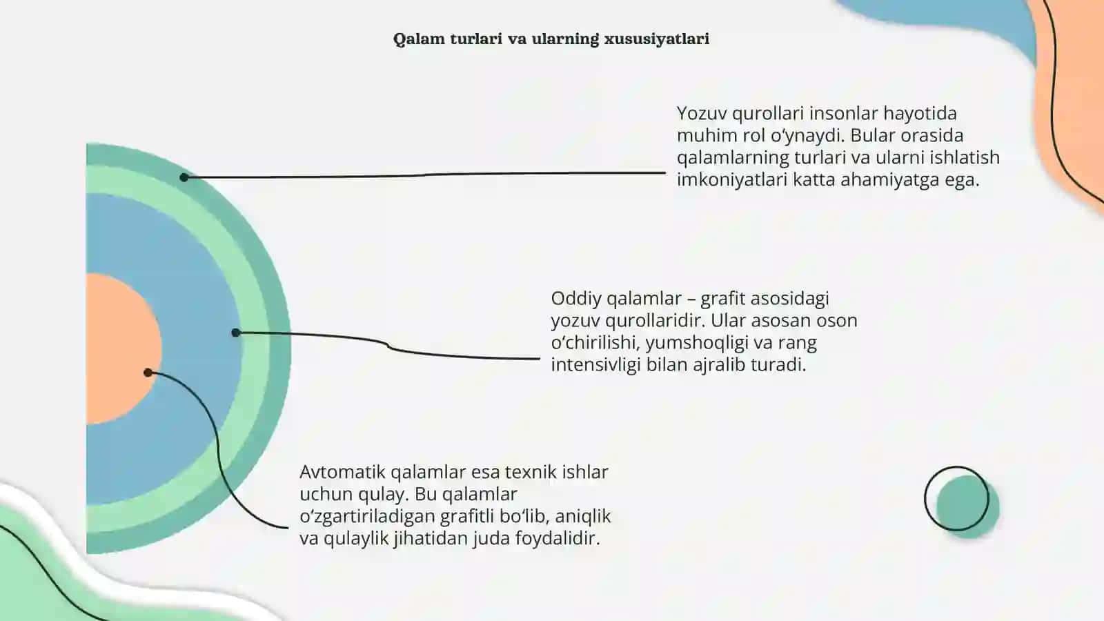 Yozuv qurollari va materiallari 4