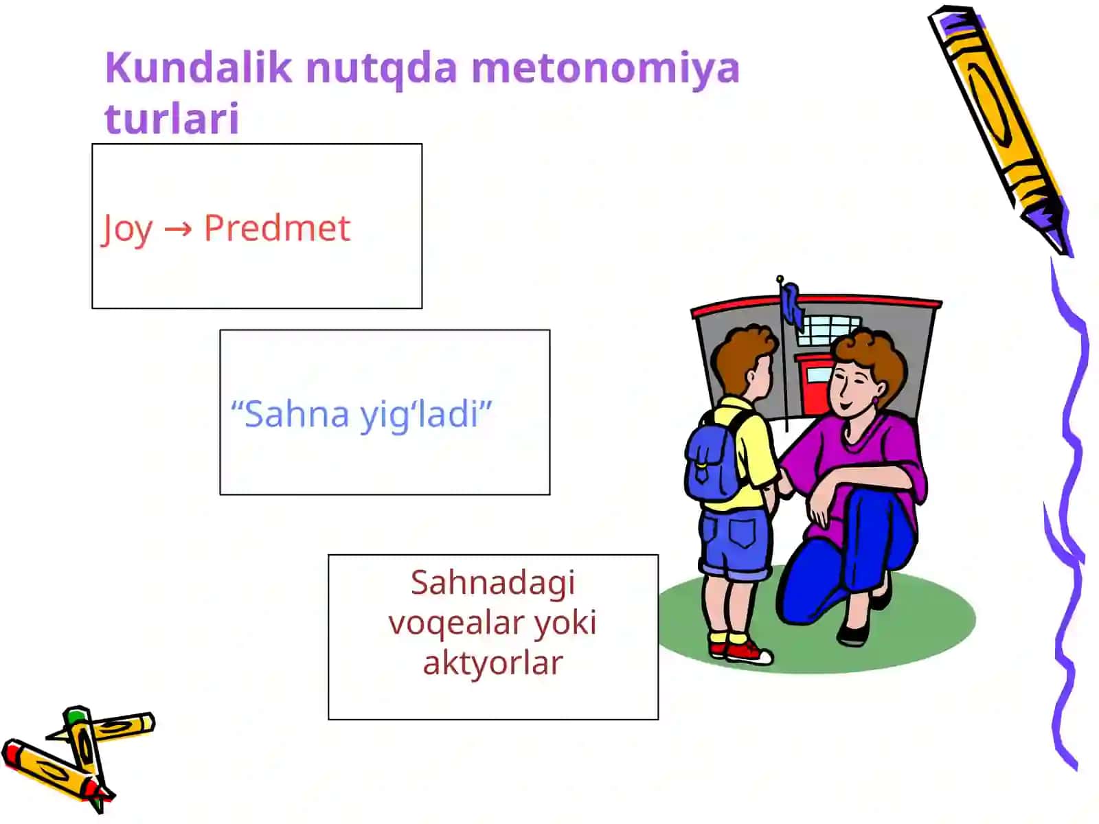 Metonomiyaning kundalik nutqda qo'llanilishi 4