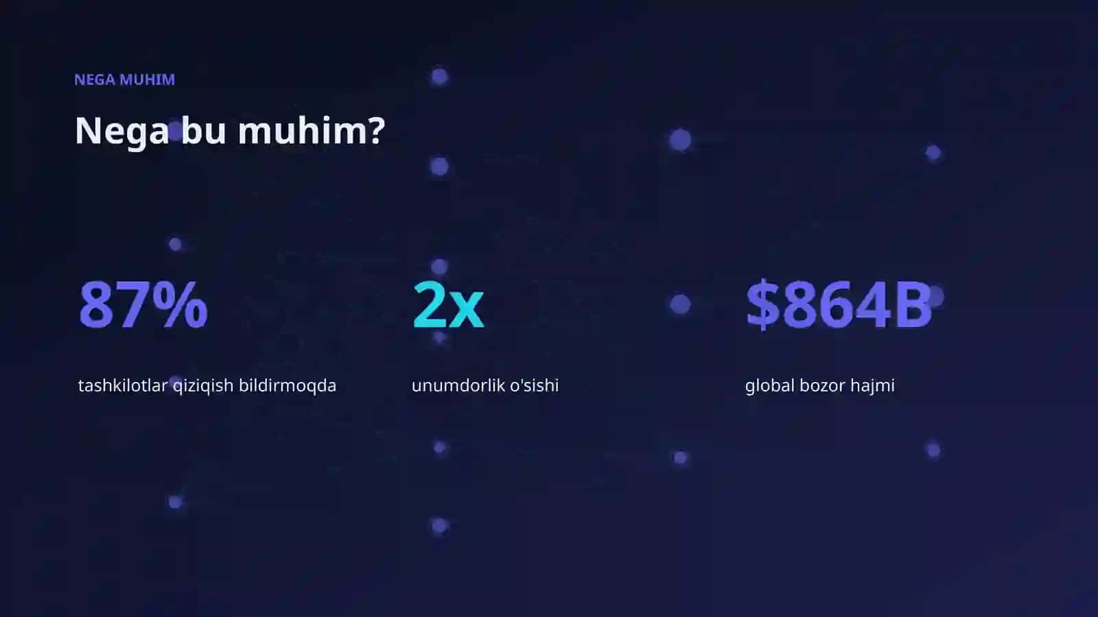AI INSIGHTS • PREMIUM TAQDIMOT 4