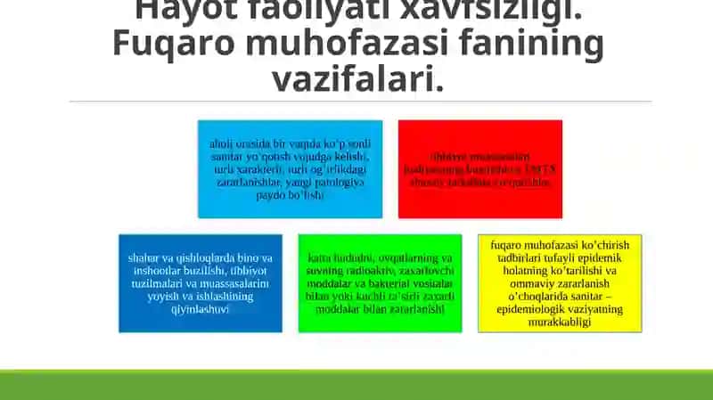 Fuqaro muhofazasi tibbiyot xizmatining tashkiliy tuzilishi 4