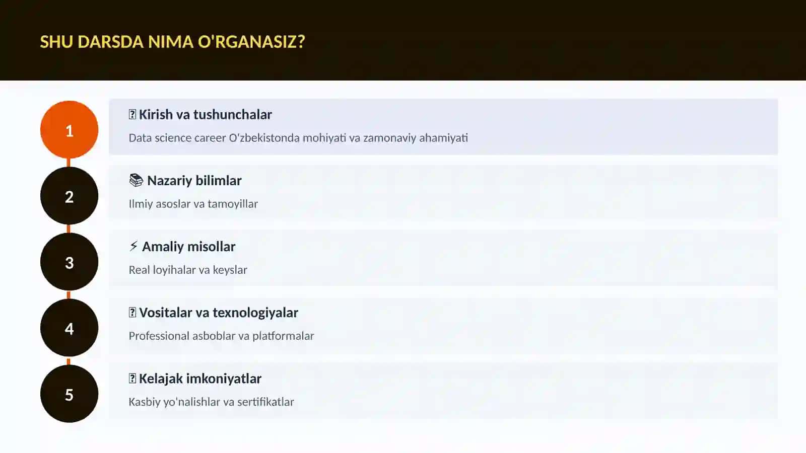Data science career O'zbekistonda 4
