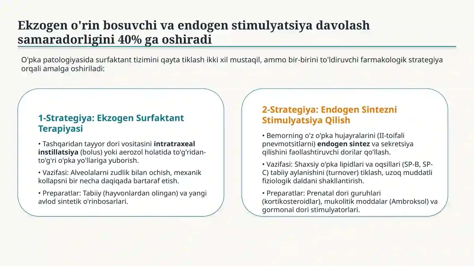 Surfaktant sintezini oshiruvchi yangi avlod moddalar | 15 slayd 4