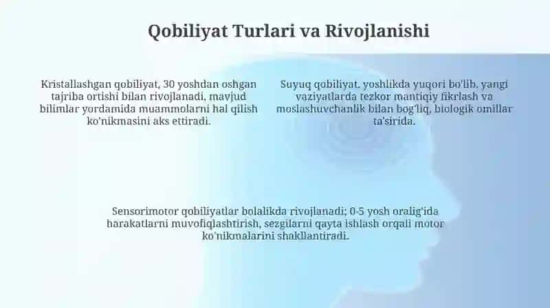 Qobiliyat 4