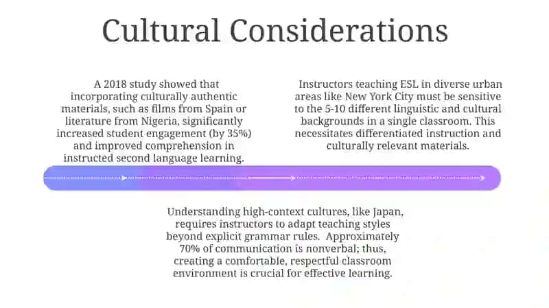 Principles of instructed second language learning 4