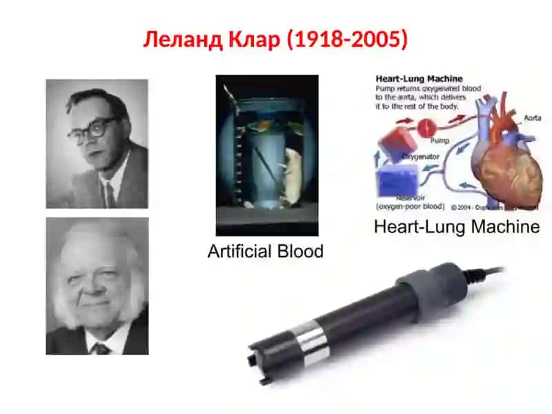 Амперометрия и амперометрическое титрование 4