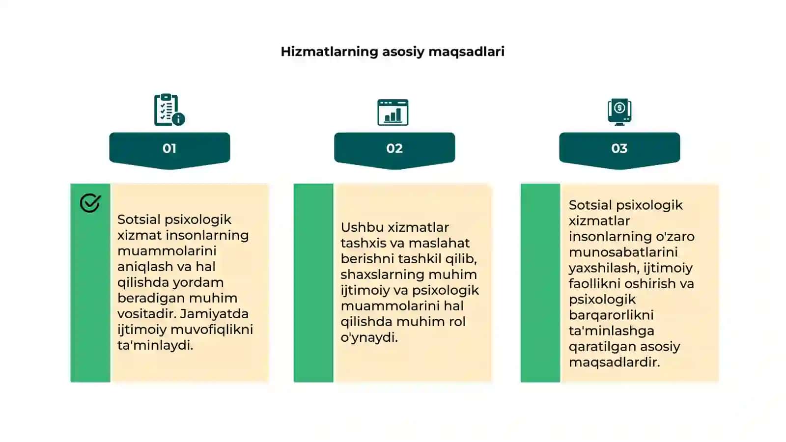 Sotsial psixologik xizmatlar 4