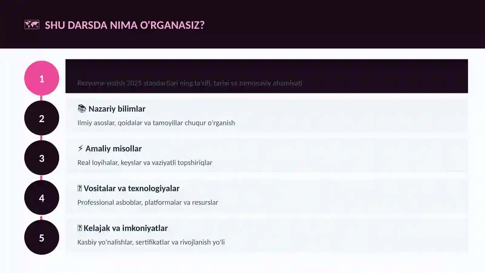 Rezyume yozish 2025 standartlari 4