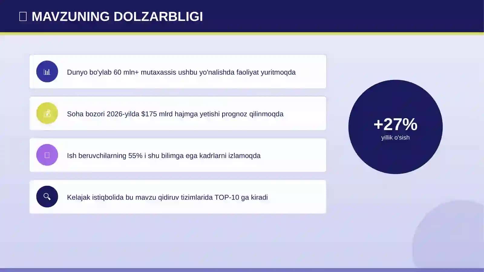 SEO optimizatsiya: chuqurlashtirilgan tahlil (kelajak istiqbolida) [rahbarlar uchun] 4