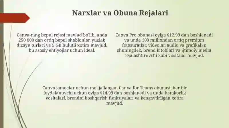 Canva 4