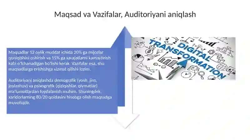 Tashkilot rivojlanishining ragamli strategiyasi 4