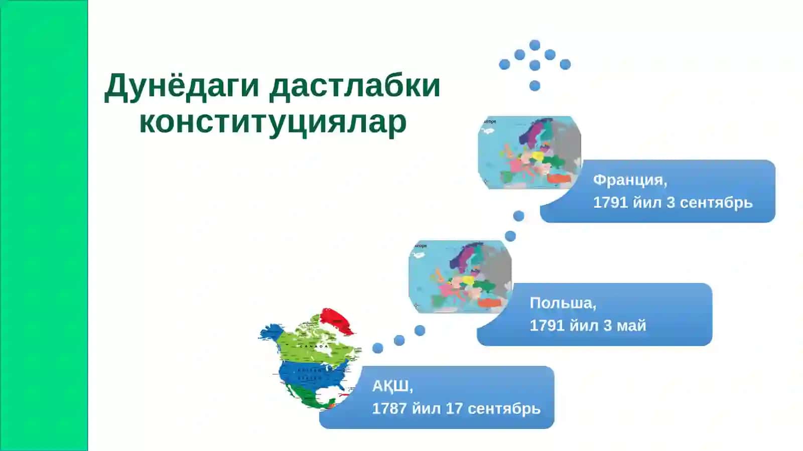 ЎЗБЕКИСТОН РЕСПУБЛИКАСИ КОНСТИТУЦИЯСИНИНГ НАЗАРИЙ АСОСЛАРИ, ТАРИХИ ВА РИВОЖЛАНИШИ 4