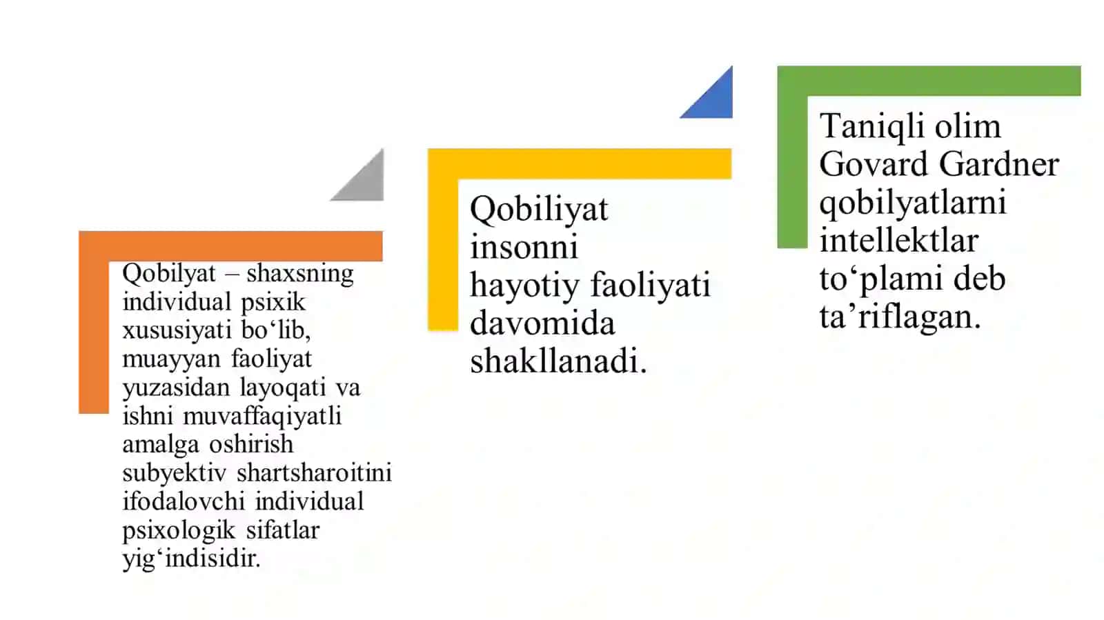 Qobiliyatning pedagogik-psixologik tavsifi 4