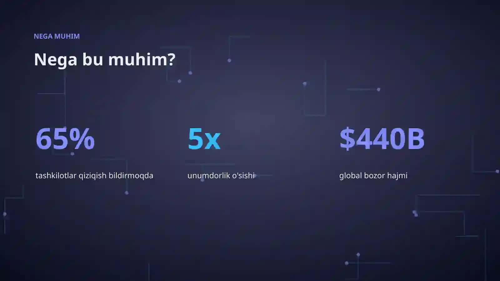 PREMIUM TAQDIMOT 4