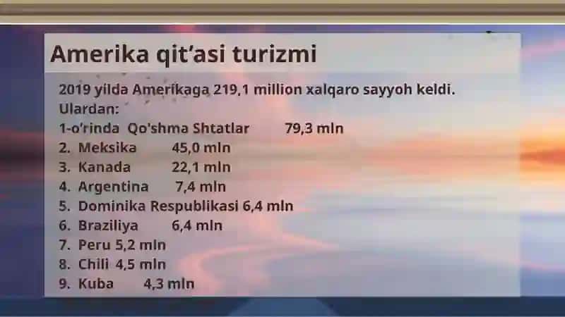 Amerika Turizmi 4