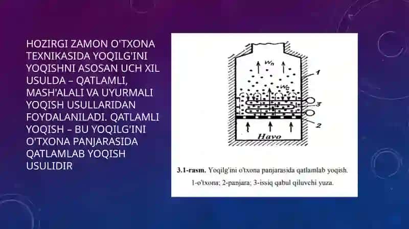 Soliyev saydulloni gies dayoqilg’i yoqishvasuv tayyorlash fanidan tayyorlagan taqdimotloyi hasi 4