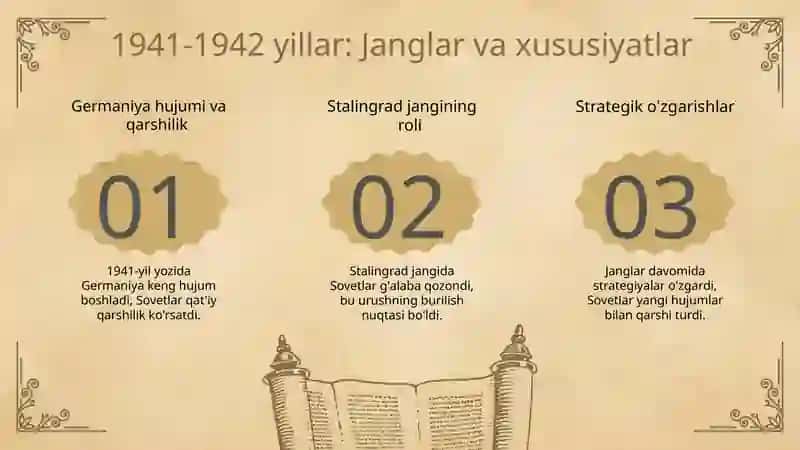2-jahon urushi 1941-1945 yillar asosiy janglari 4