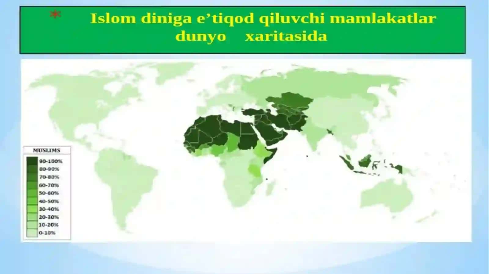 Islom dini manbalari,aqidaviy maktablariva ularning hozirgi davrdagi ahamyatidinshu 4