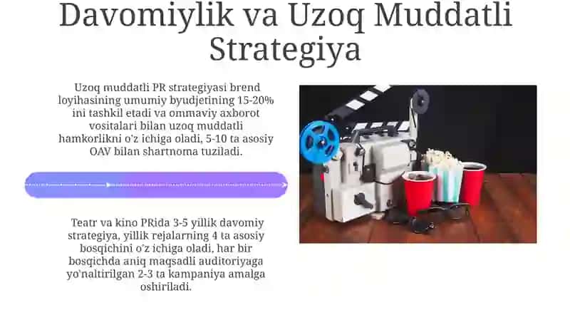 Teatr va Kino Ishlab Chiqarishda Jamoatchilik bilan Aloqalar Xususiyatlari 4
