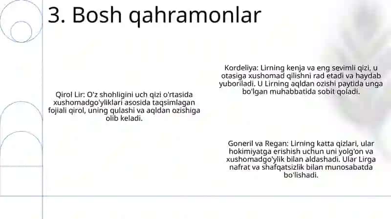 Qirol Lir Asari 4