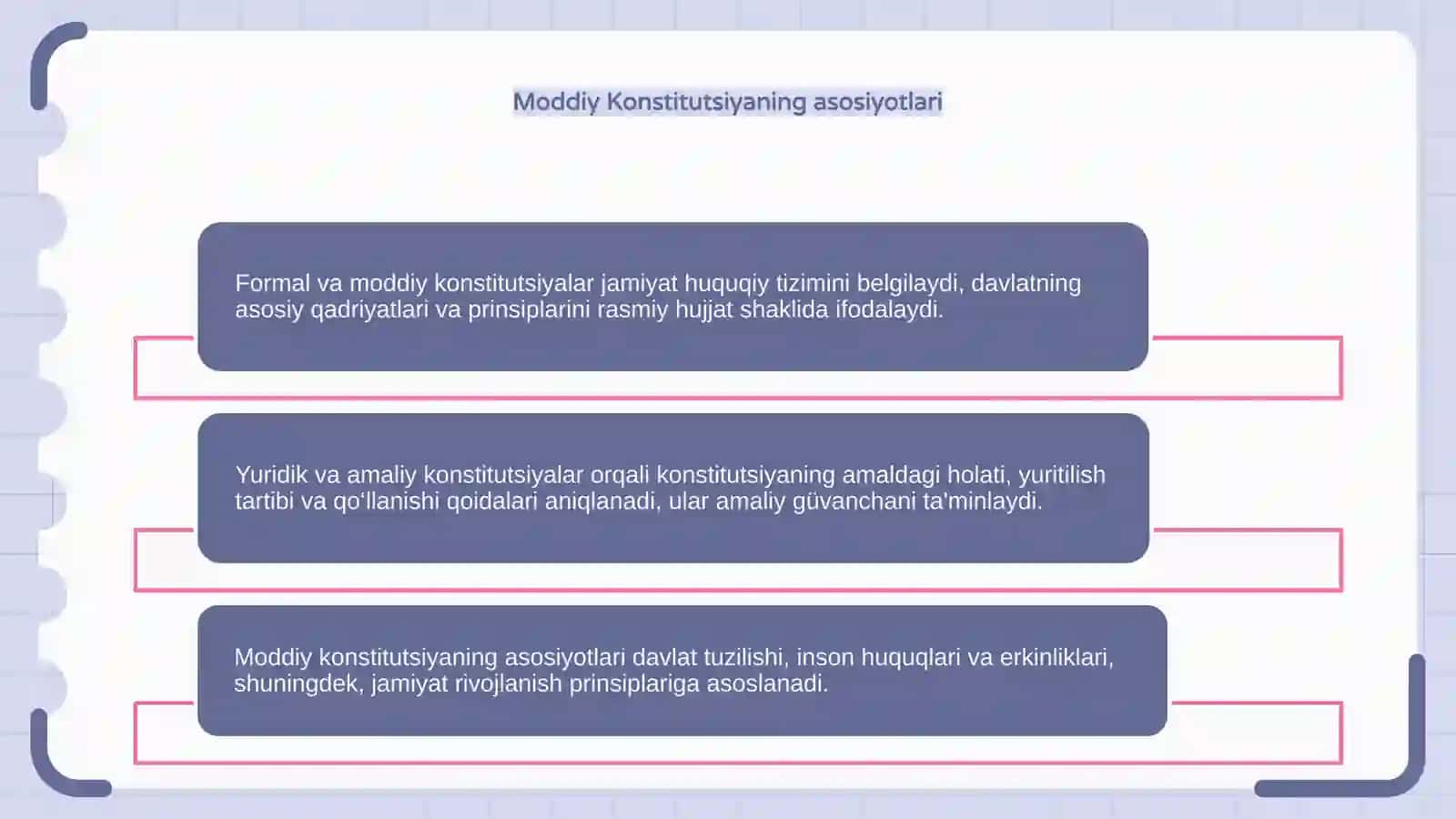 Formal va moddiy Konstitutsiya 4