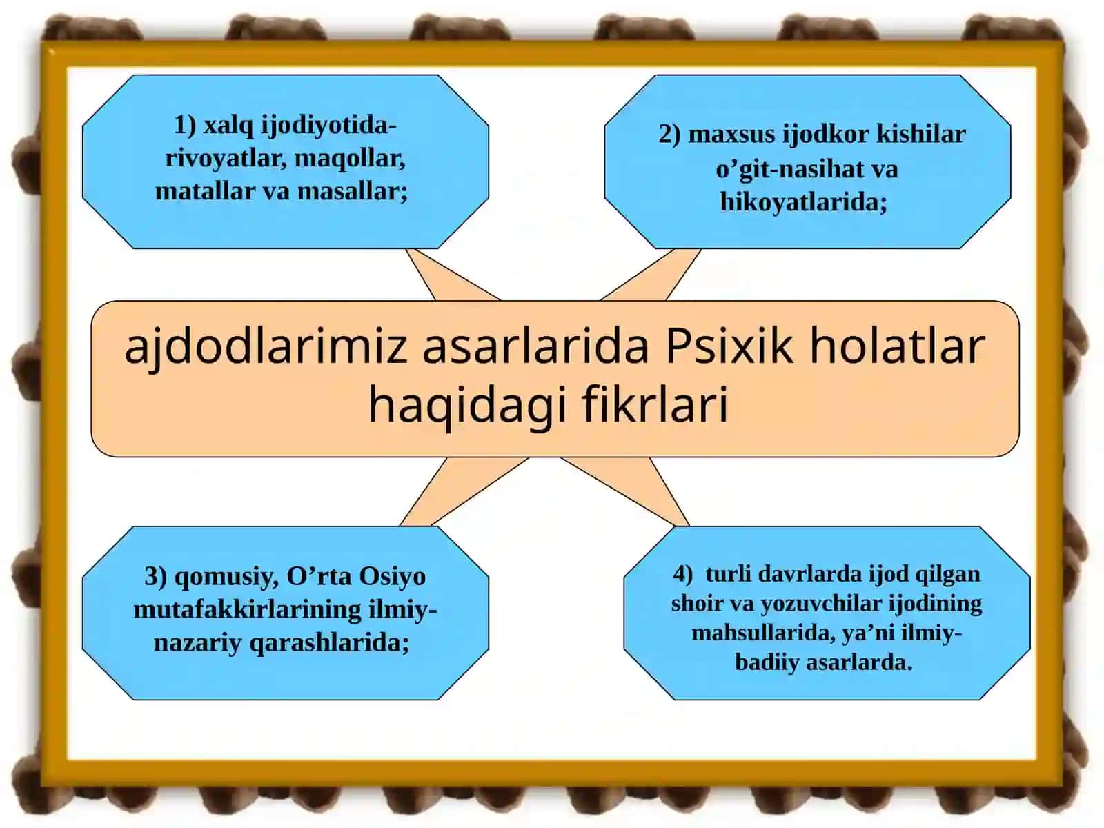psixika rivojlanishi 4