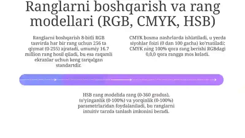 Raster grafika muharrirlari asoslari 4