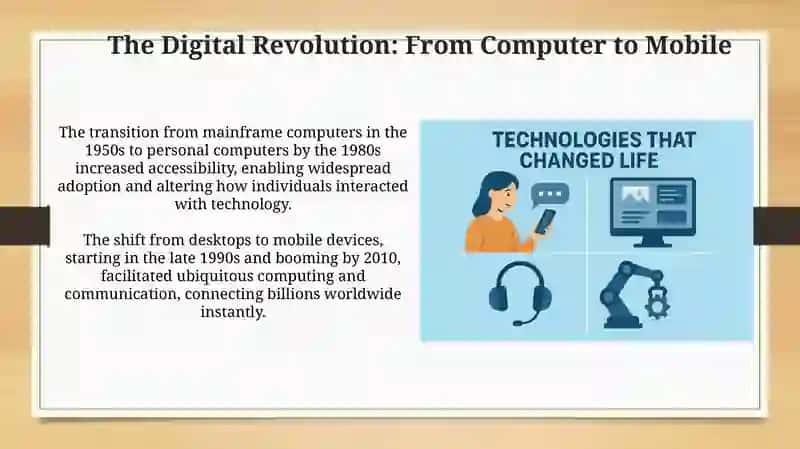 Technologies that changed life 4