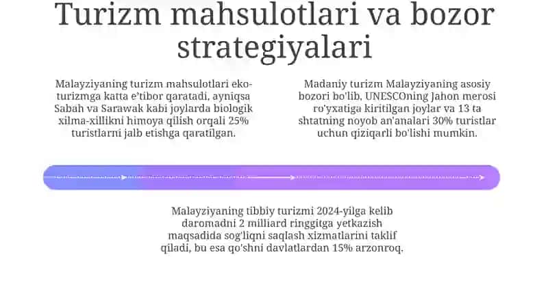 Malayziya turizmi 4