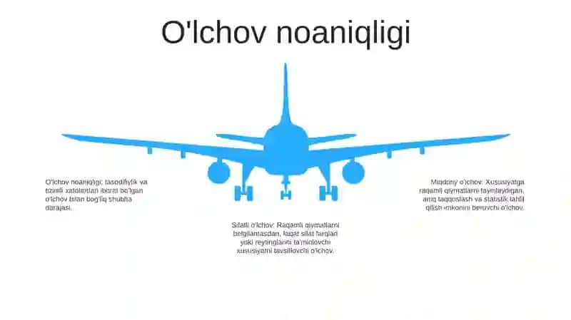 O'Lchanadigan Kattalikning Sifat Va Miqdori Tafsivlari 4