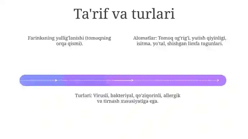 Faringit kasalligi 4