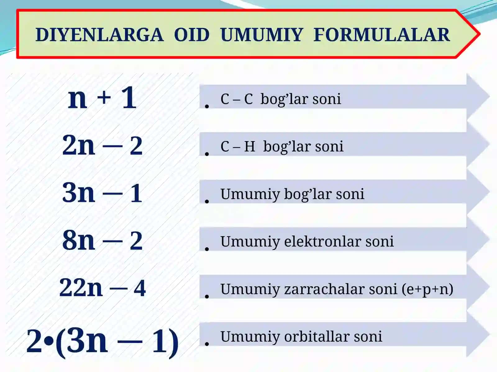 DIYENLAR 4