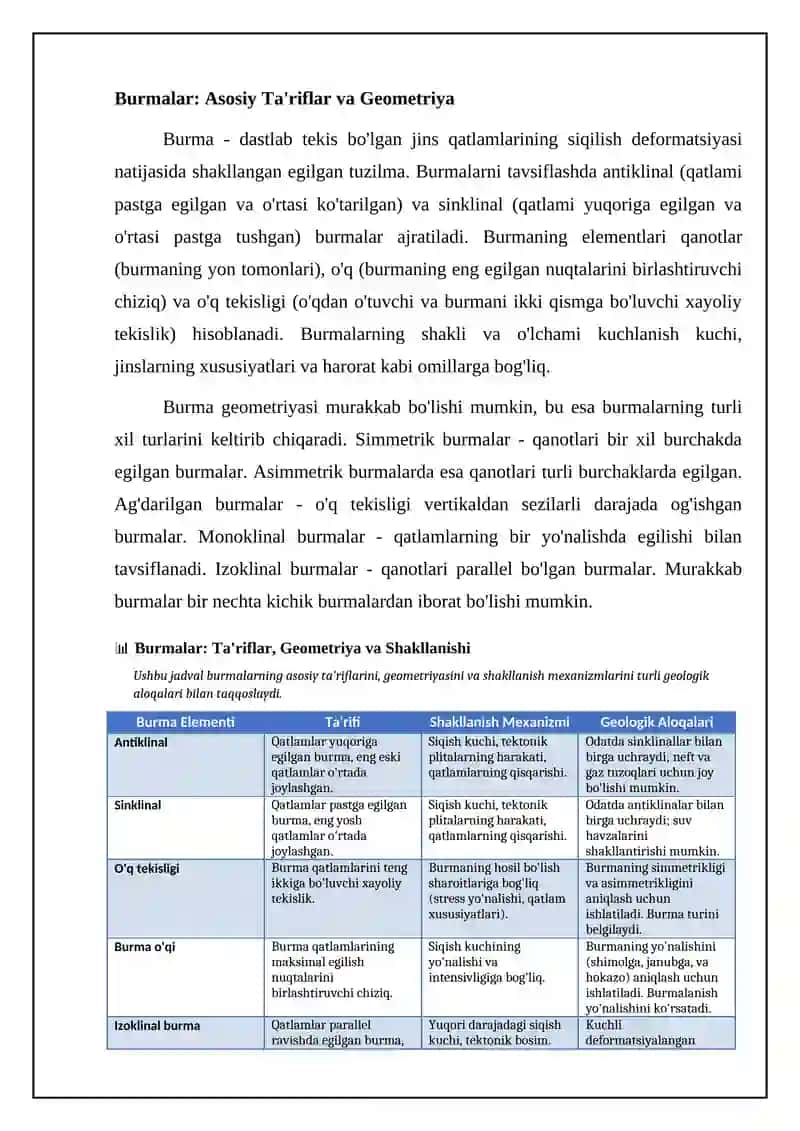 Tog jinslarning burmalar shaklida yotishi(plikativ dislokatsiya) 4