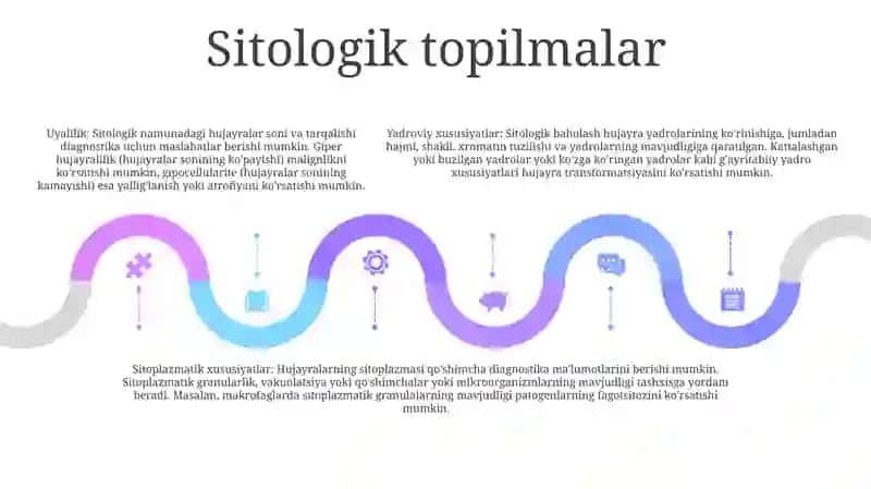 Basic Of Cytological Diagnosis 4