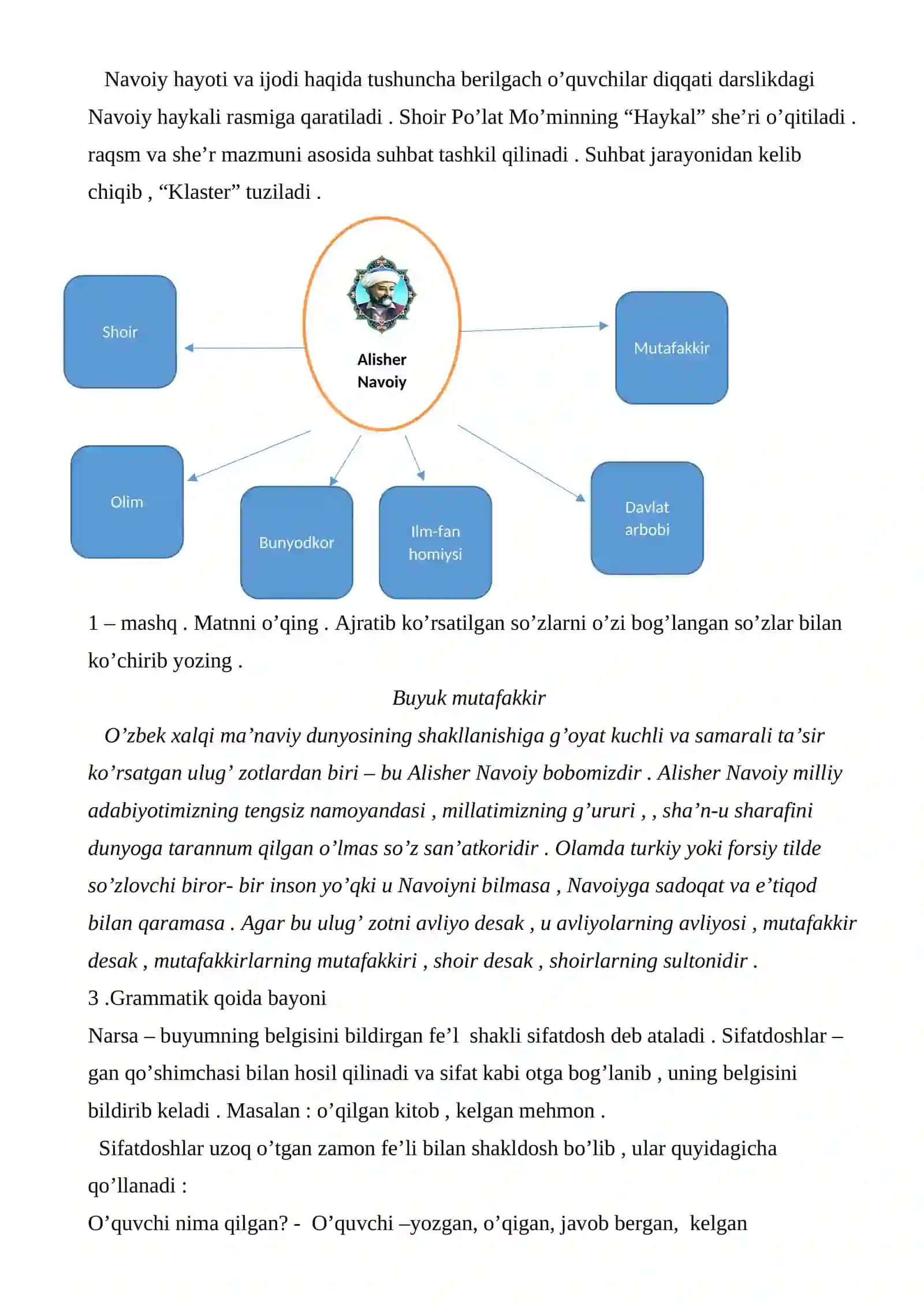 7-sinf Adabiyot fanidan Alisher Navoiy hayoti va ijodi dars ishlanma 4