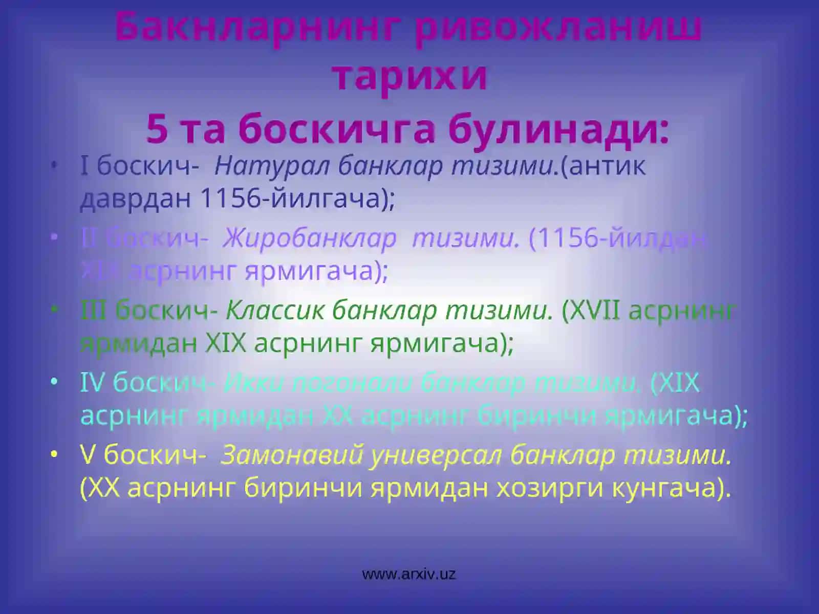Банкларнинг пайдо булиши ва ривожланиш тарихи 4