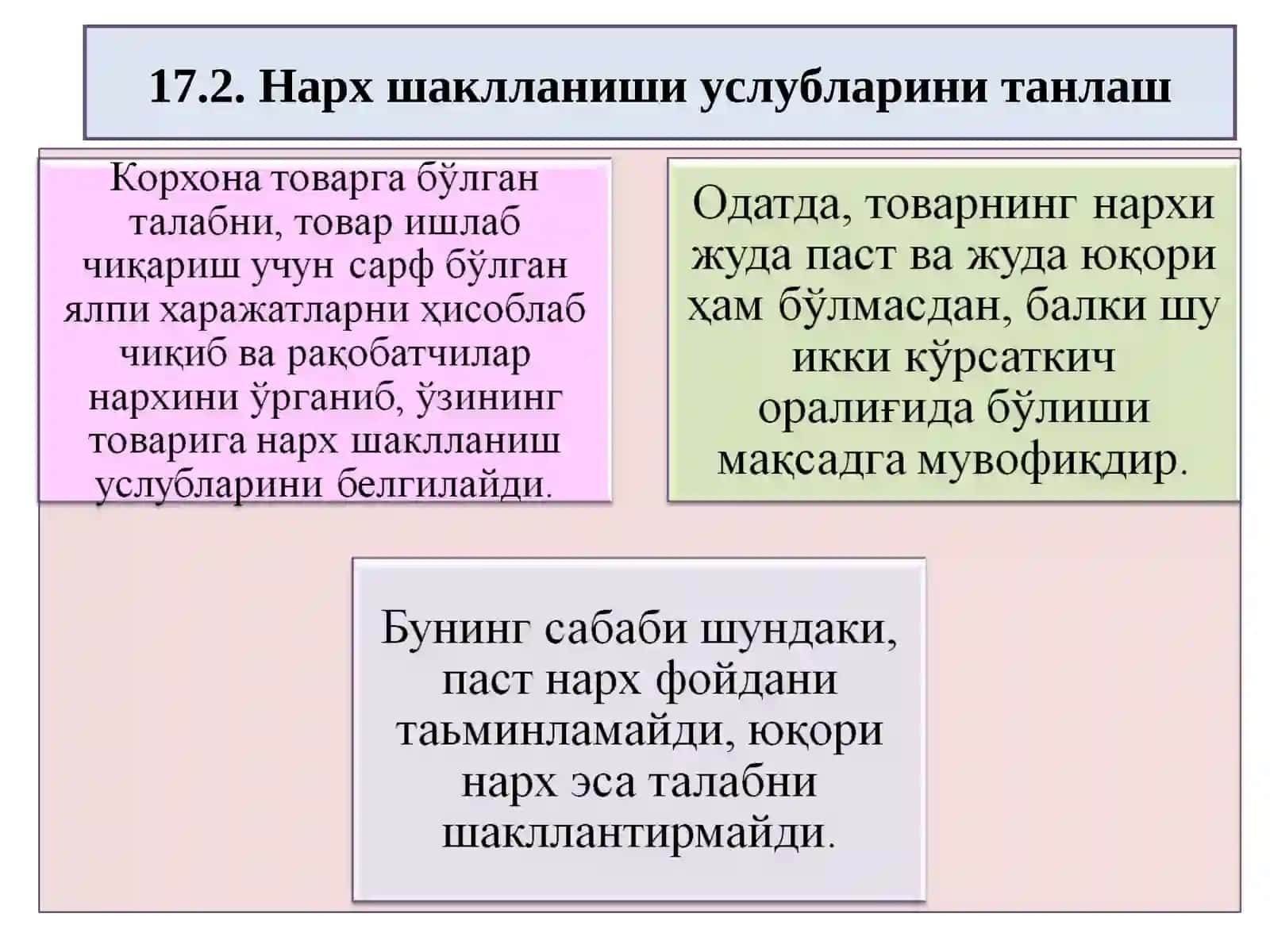 17-МАВЗУ. МАРКЕТИНГ ТИЗИМИДА НАРХ СИЁСАТИ 4