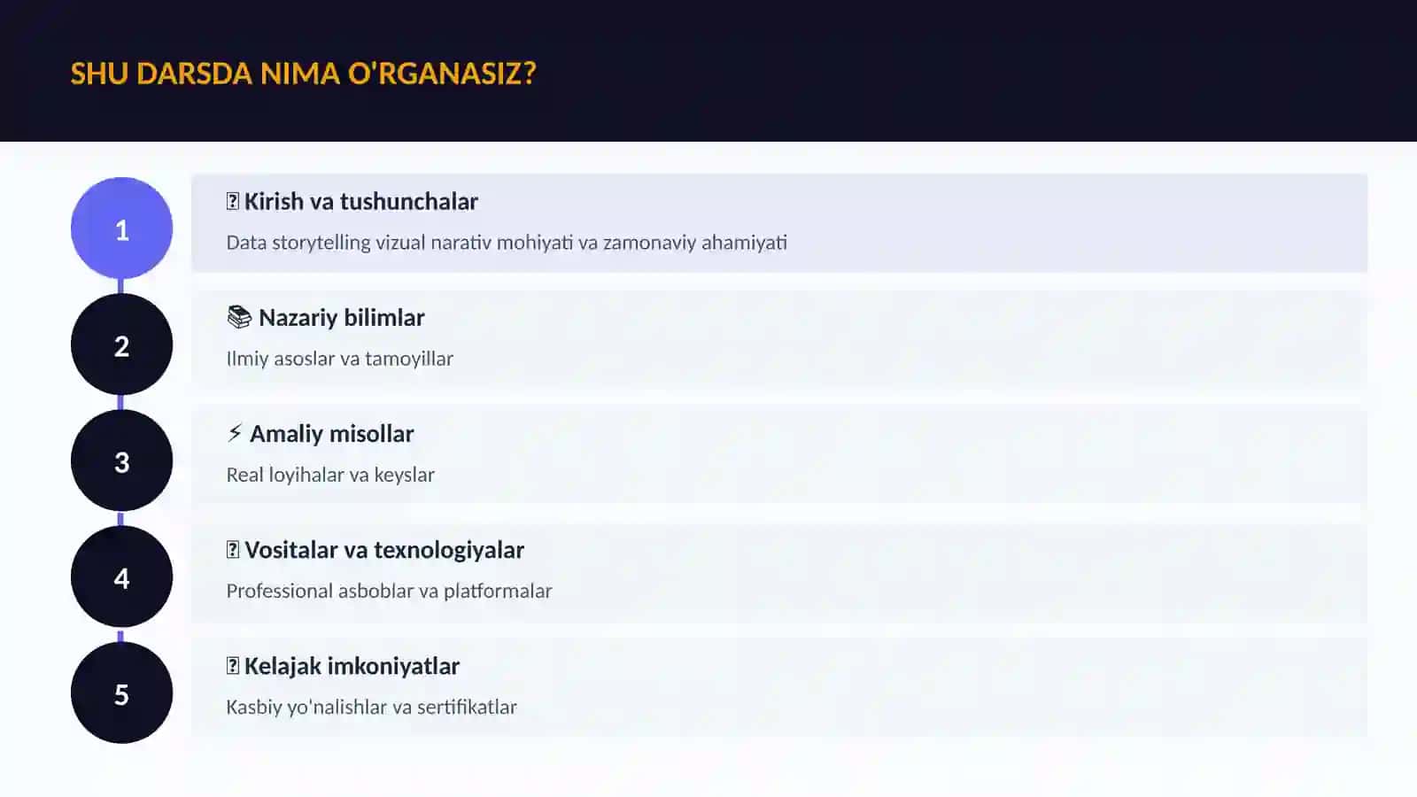 DATA SCIENCE VA TAHLIL 4