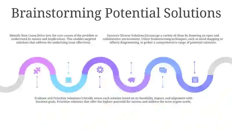 Providing Solutions To Problems 4