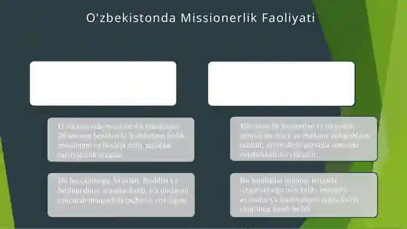 Missionerlik harakatlari va ular faoliyatining oqibatlari 4