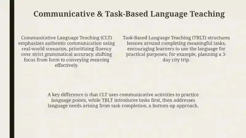 Technologies and methods of teaching foreign languages 4