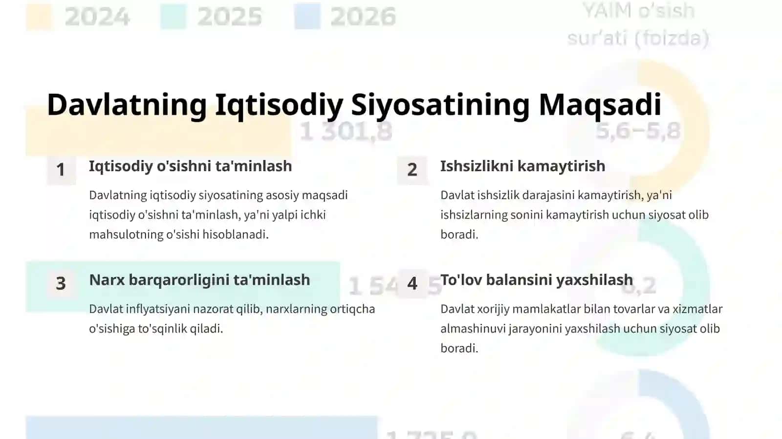 Davlatning Iqtisodiy Roli 4