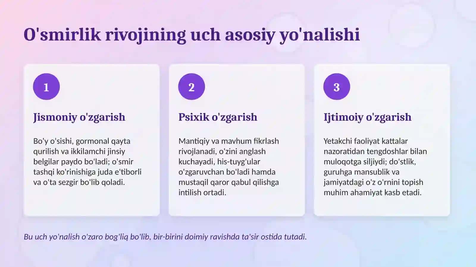 O'smirlik psixologiyasi 4