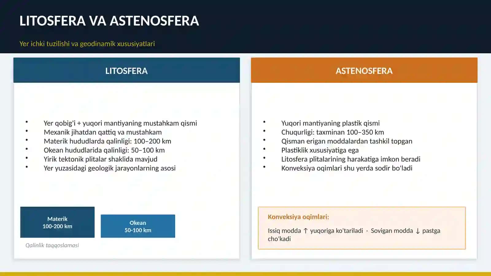 Litosfera Plitalari 4