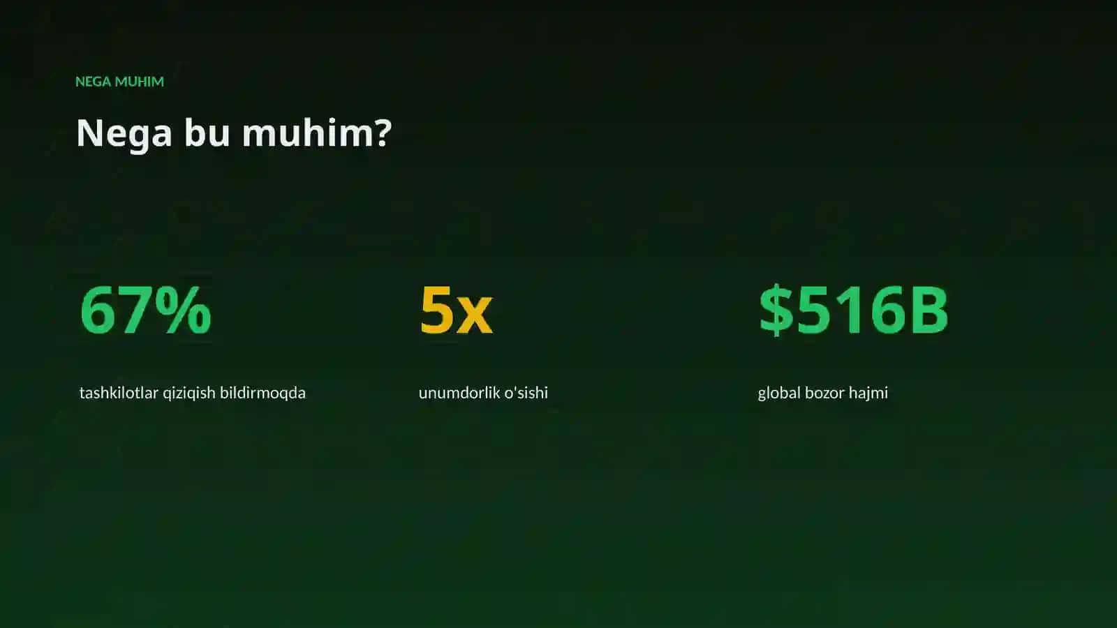 Premium Taqdimot 4