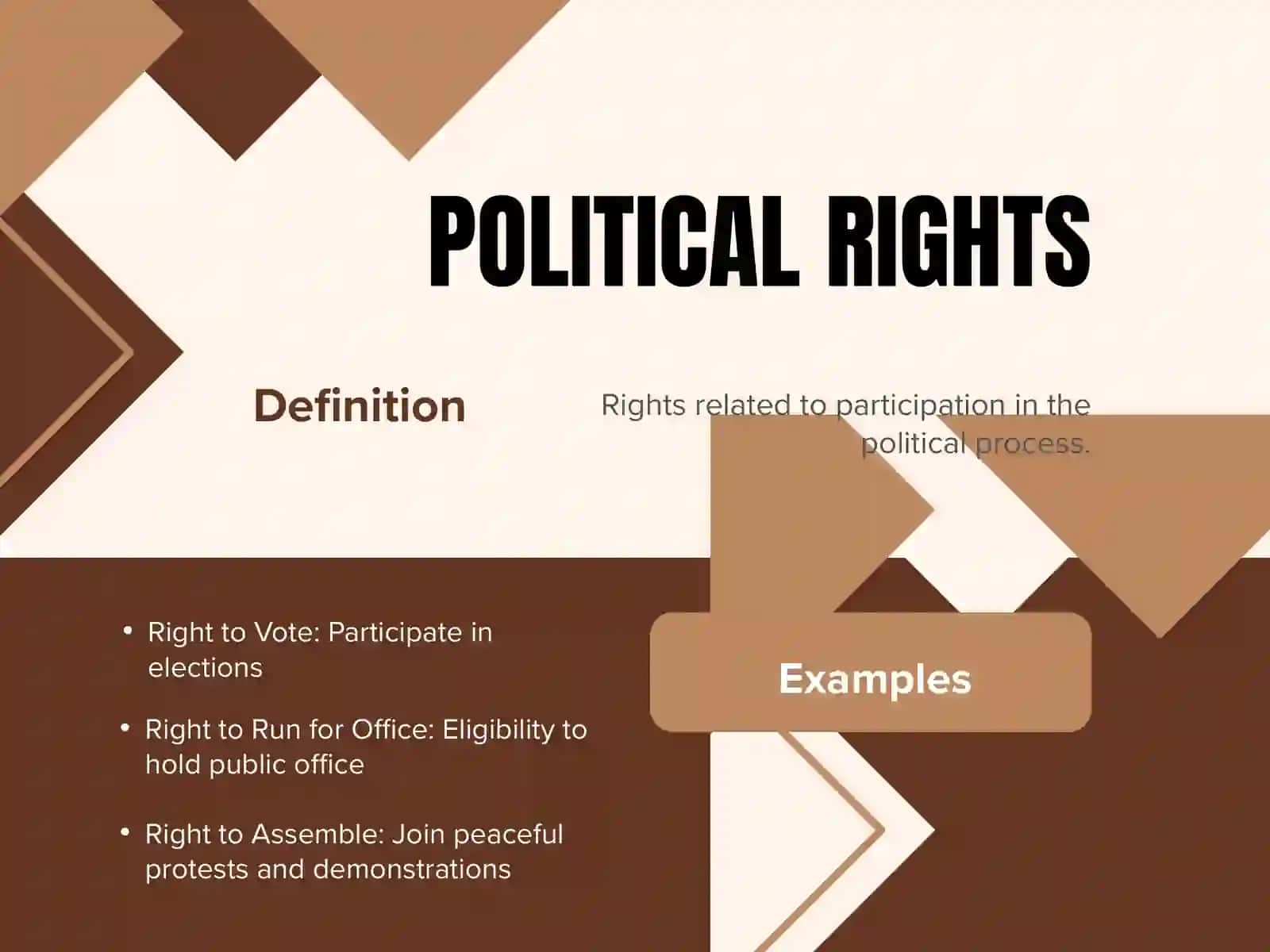 ADMINISTRATIVE LEGAL NORMS AND TYPES OF SOURCES 4