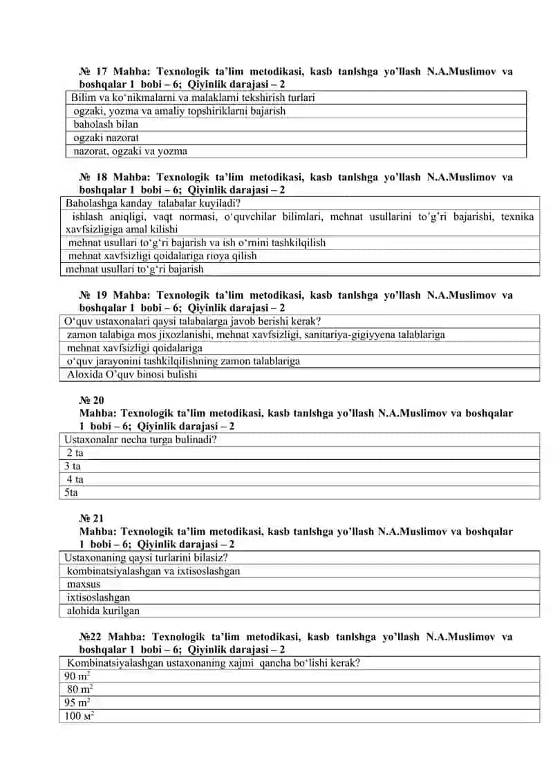 TEXNOLOGIK TA’LIM TEST 4
