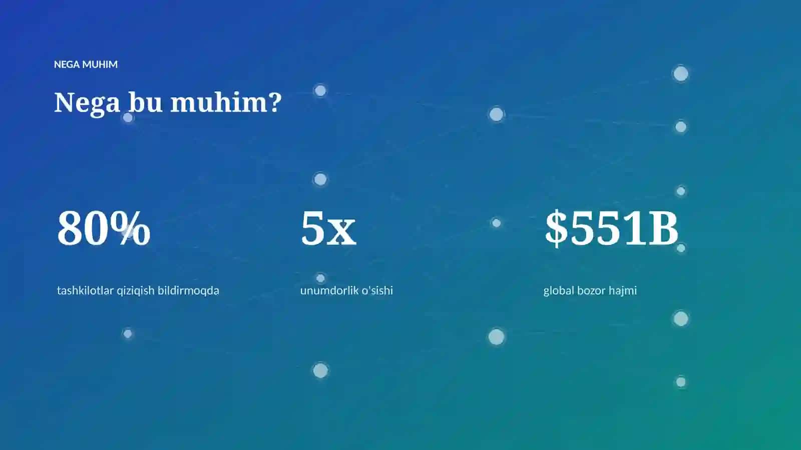 AI INSIGHTS • PREMIUM TAQDIMOT 4
